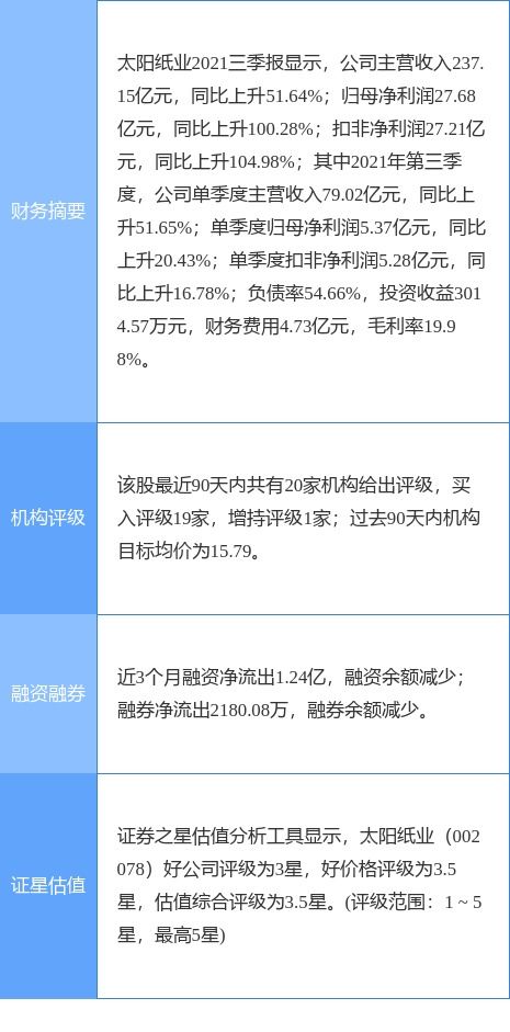 太阳纸业最新公告 拟在南宁新设全资子公司 注册资本10亿