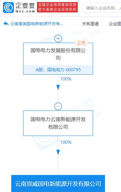 国电电力子公司成立新能源开发新公司,注册资本3.94亿