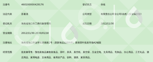 海口半壶春茶业有限公司海口分公司