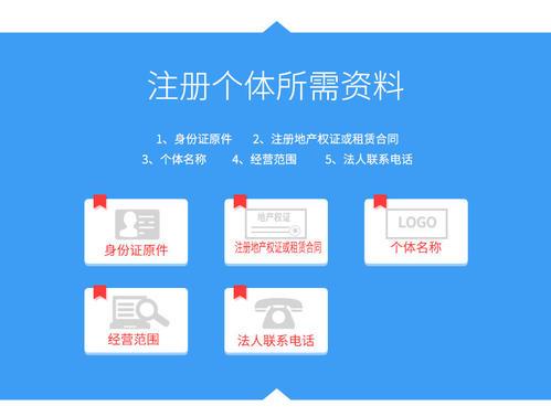 成都个体户注册资金多少钱个体户每年要交多少钱