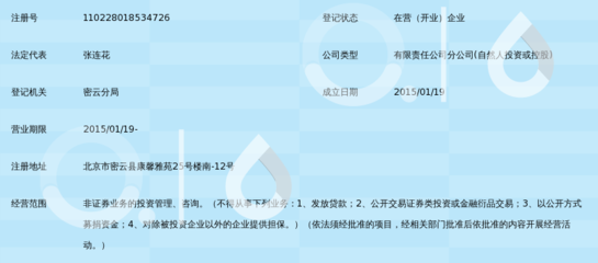 北京汇通贞典投资管理有限公司密云分公司