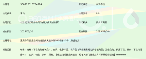 重庆暖洋商贸有限公司荣昌分公司