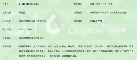 网才天下科技(北京)有限公司沈阳分公司