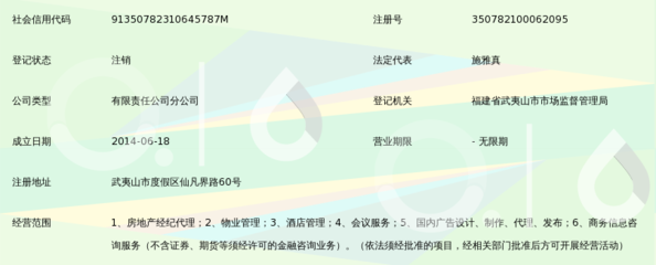 福建途家置业顾问有限公司武夷山分公司