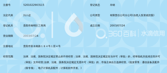 杭州奇想数码科技有限公司贵阳分公司