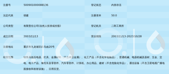 重庆富佰商贸有限公司