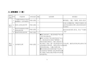 我要开食品生产企业 个人独资企业