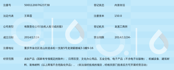 重庆润霞食品有限公司