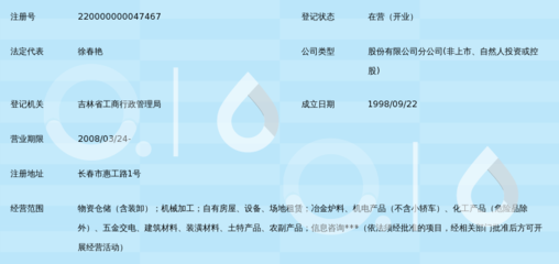 吉林省金大股份有限公司储运分公司