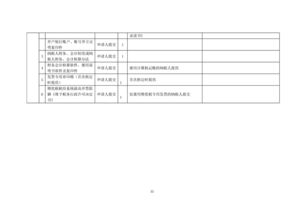 我要开饮品店 个人独资企业