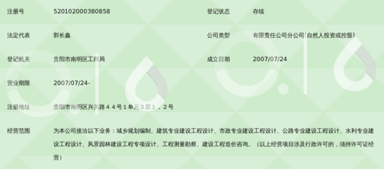 上海沪闵建筑设计院有限公司贵州分公司