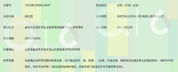 威海春天国际旅行社有限公司文登分公司