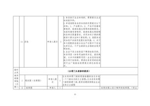 我要开食品生产企业 个人独资企业