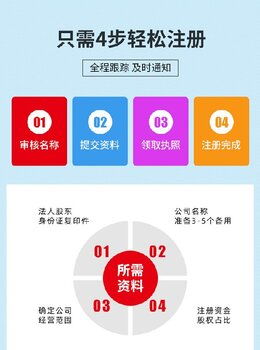 合泰企业外资合伙企业注册,深圳外资有限合伙注册优惠政策