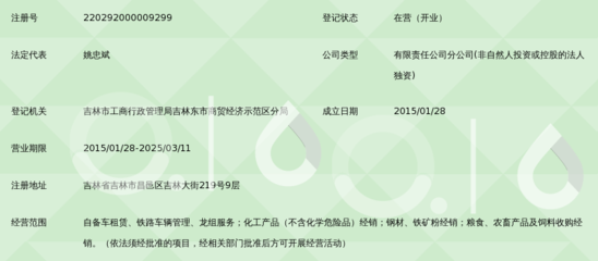 沈阳铁道吉林市铁凇集团有限公司化工运输分公司