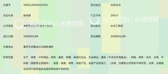 重庆市善黛旅游产品开发有限公司