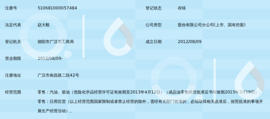 中国石油化工股份有限公司四川成都石油分公司广汉市旭东加油站