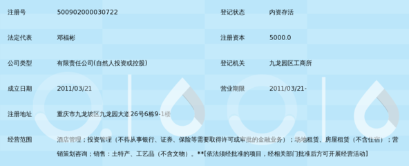 重庆侨投实业有限公司