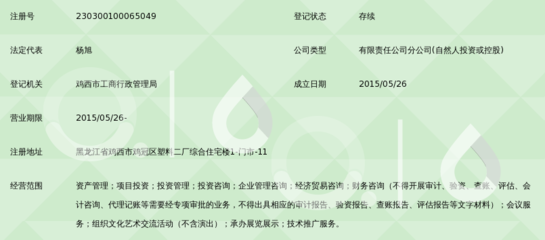 普信资产管理有限公司鸡西分公司