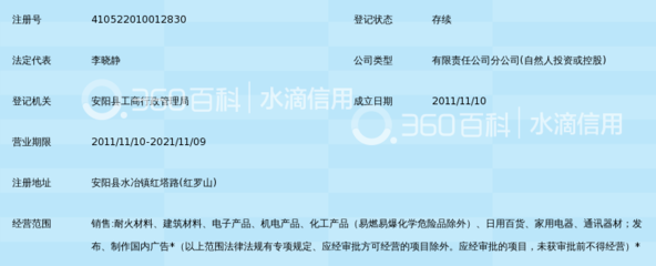 郑州利群商贸有限公司安阳县分公司