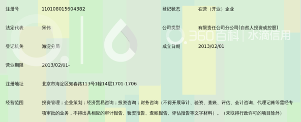 北京恒昌汇财投资管理有限公司海淀分公司