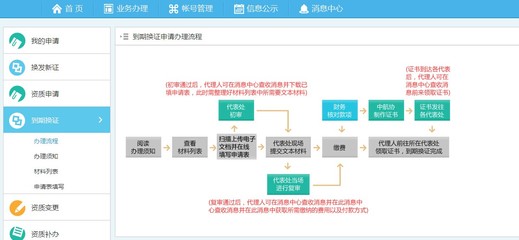 提供代理注册内资国际贸易有限公司-上海瑞昆商务咨询有限公司提供提供代理注册内资国际贸易有限公司的相关介绍、产品、服务、图片、价格代办航空铜牌 IATA资质 无船承运人申请 注册货代公司 注册物流公司 注册贸易公司