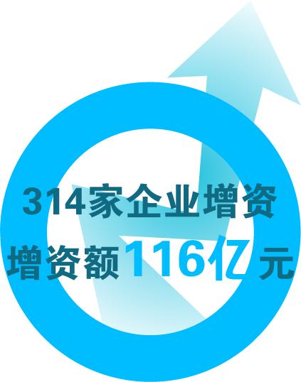 东疆交半年 答卷 新注册企业增长20