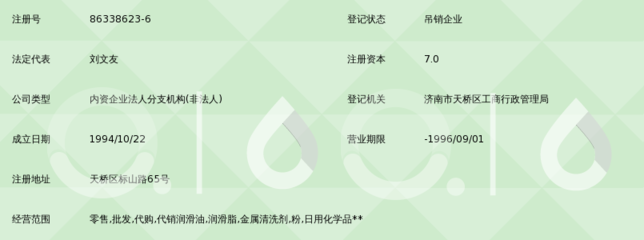 济南振达石油化学厂石化产品经销处